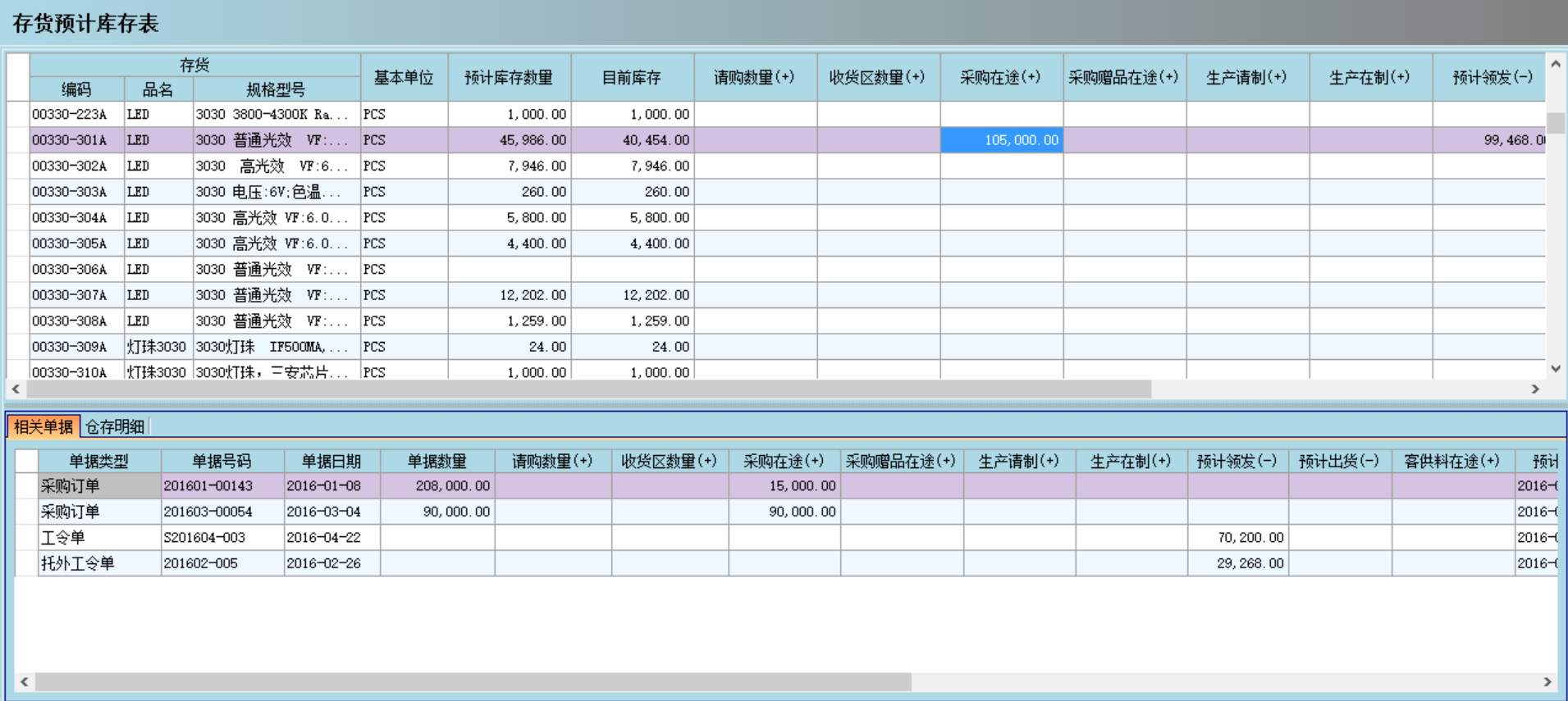 ERP华体会体育_华体会(中国)
是否能帮助企业实现零库存?