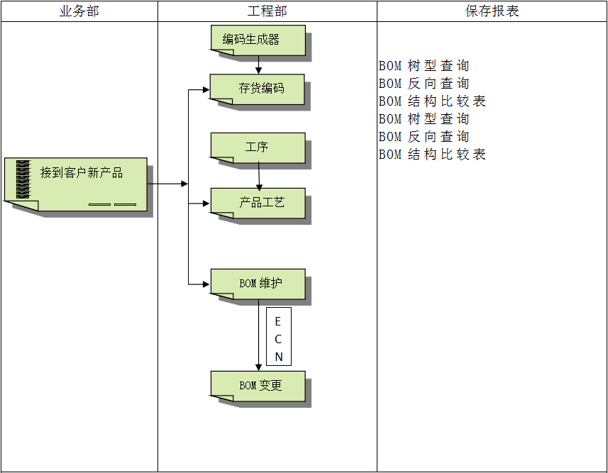 ERP华体会体育_华体会(中国)
软件