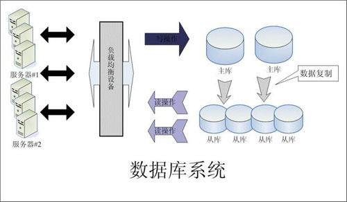 怎样的Erp华体会体育_华体会(中国)
可以提升企业的创新力与竞争力?