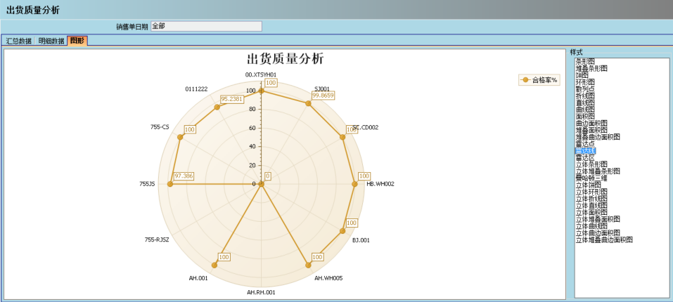 顺景介绍ERP管理华体会体育_华体会(中国)
的益处及其作用