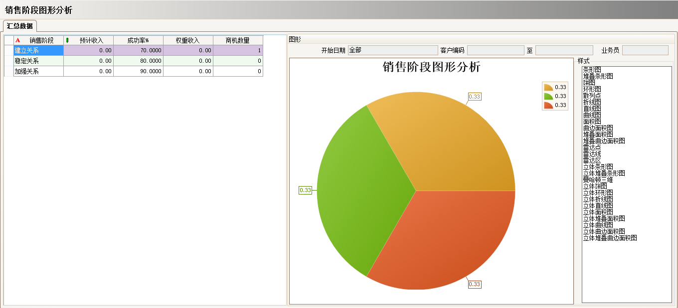 工厂上完ERP华体会体育_华体会(中国)
还需做什么