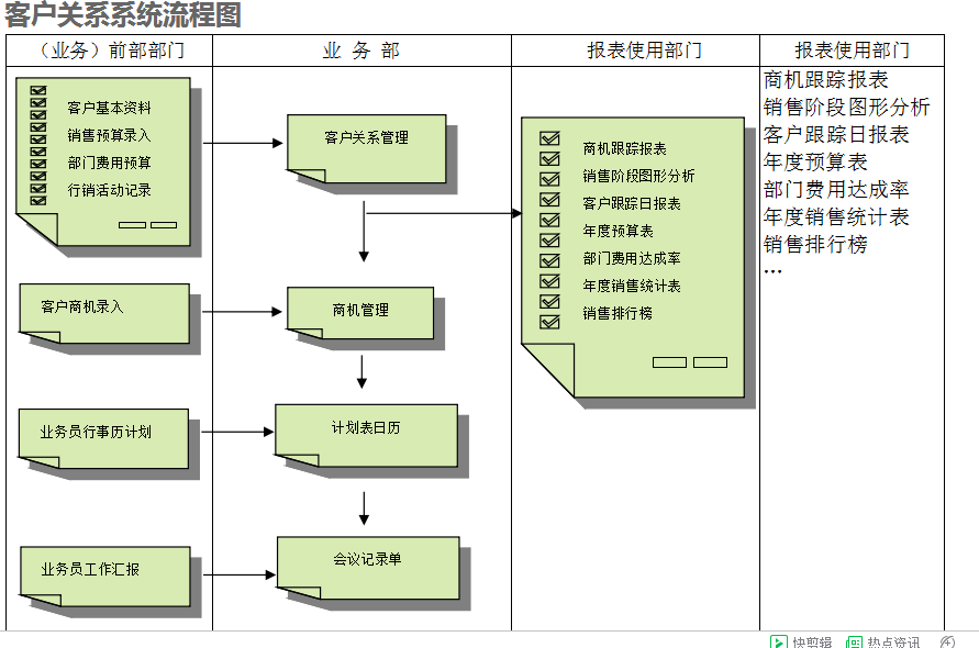 ERP华体会体育_华体会(中国)
的具体操作步骤是怎样的