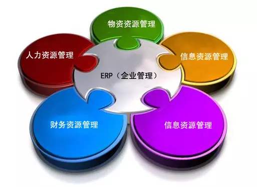 ERP华体会体育_华体会(中国)
是所有行业都适用吗?