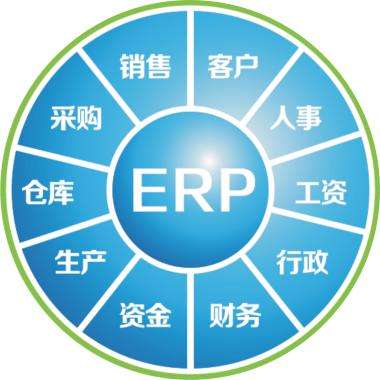 一套erp企业管理华体会体育_华体会(中国)
要多少钱?
