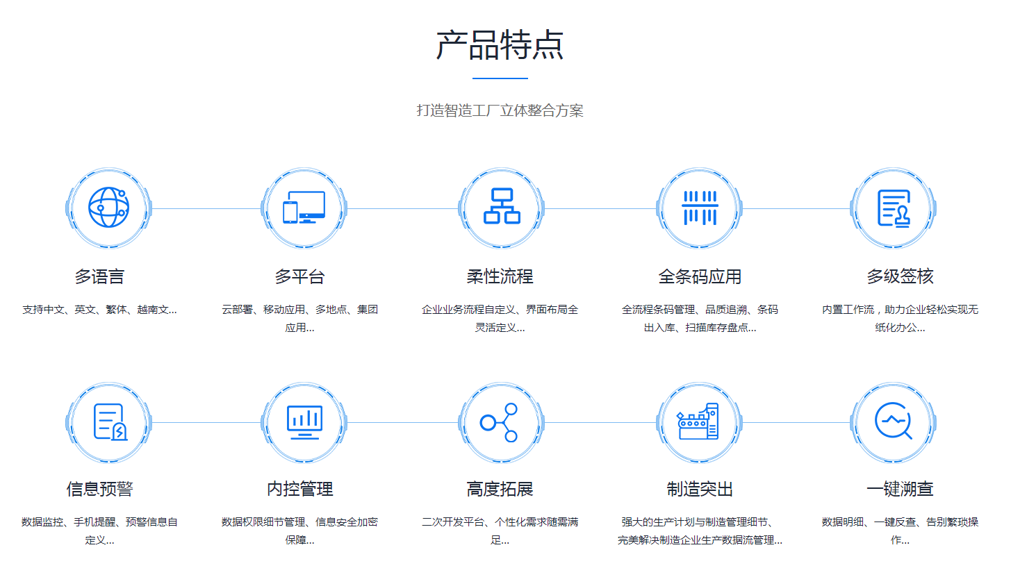 ERP华体会体育_华体会(中国)
是怎么操作的?