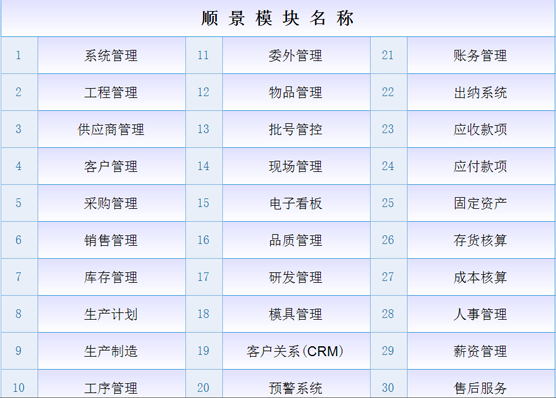 ERP华体会体育_华体会(中国)
ERP华体会体育_华体会(中国)