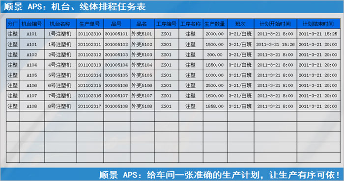 ERP华体会体育_华体会(中国)
执行的过程中会遇到什么问题?
