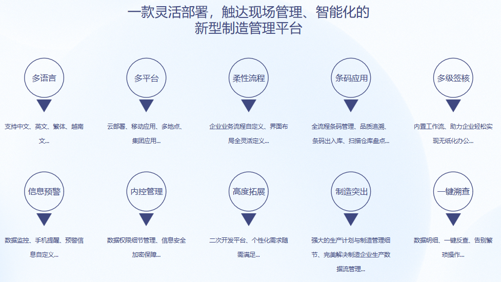 顺景S9 ERP华体会体育_华体会(中国)
